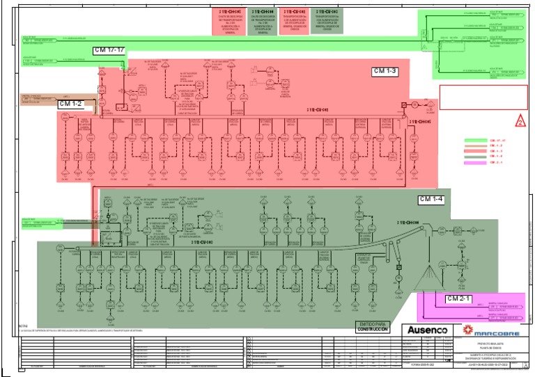 3000 R 302 Comm | PDF