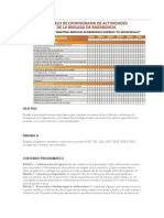 Modelo de Cronagrama de Actividades