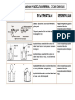 Nota Pengembangan Dan Pengecutan Pepejal, Cecair Dan Gas