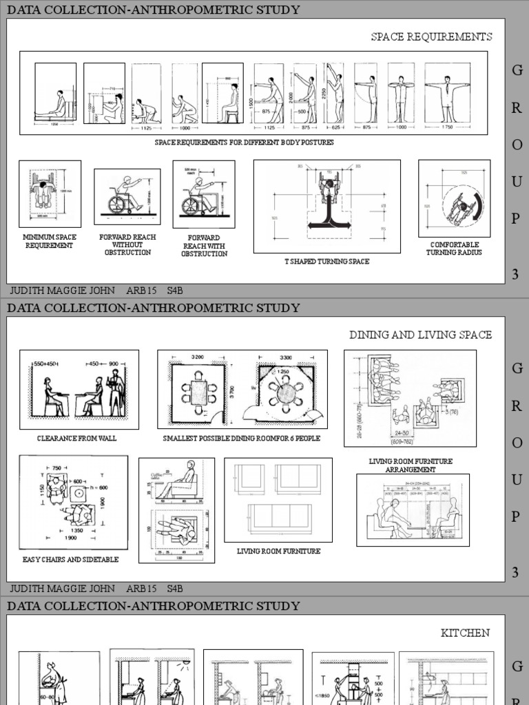 Anthropometric Study for Home Spaces | PDF | Kitchen | Room