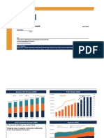 Dashboard Template 2 - Complete: Strictly Confidential