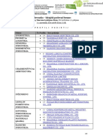 GDS CN - 21 11 2014 - Company Profiles - As Per 12 11 2014 Z Dne 14 - 11 - 2014