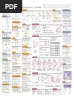 GCSE Mat (Higher)