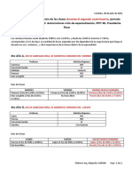 Cronograma de Clases Taller Autom Agosto 2021