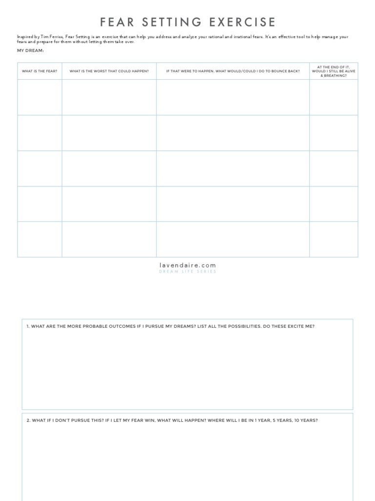 Tim Ferriss' Fear Setting Guide | PDF