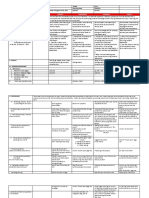 DLL English Quarter 2 WEEK 1-9