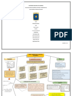 Mapa de Fines y Medios - Politica Economica