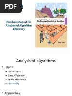 Chapter 2 - Fundamentals and Analysis - Selected