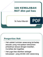 Materi 8 Hak Dan Kewajiban Perawat. Juli Ok 2021