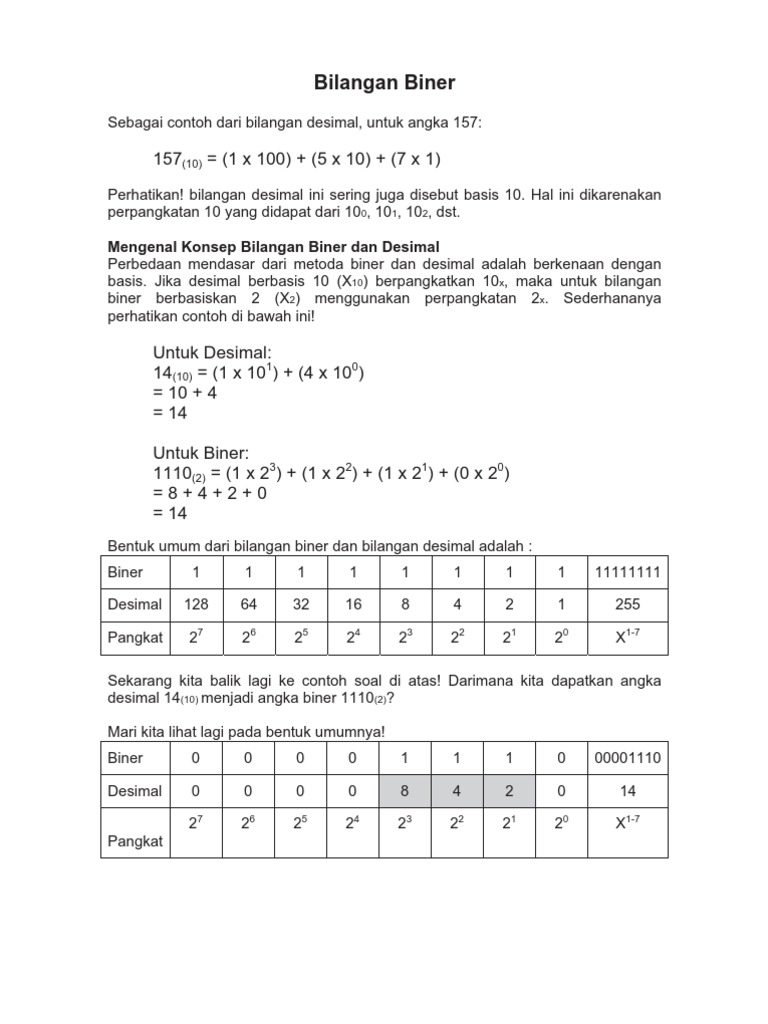 Bilangan Biner | PDF | Metode & Bahan Ajar