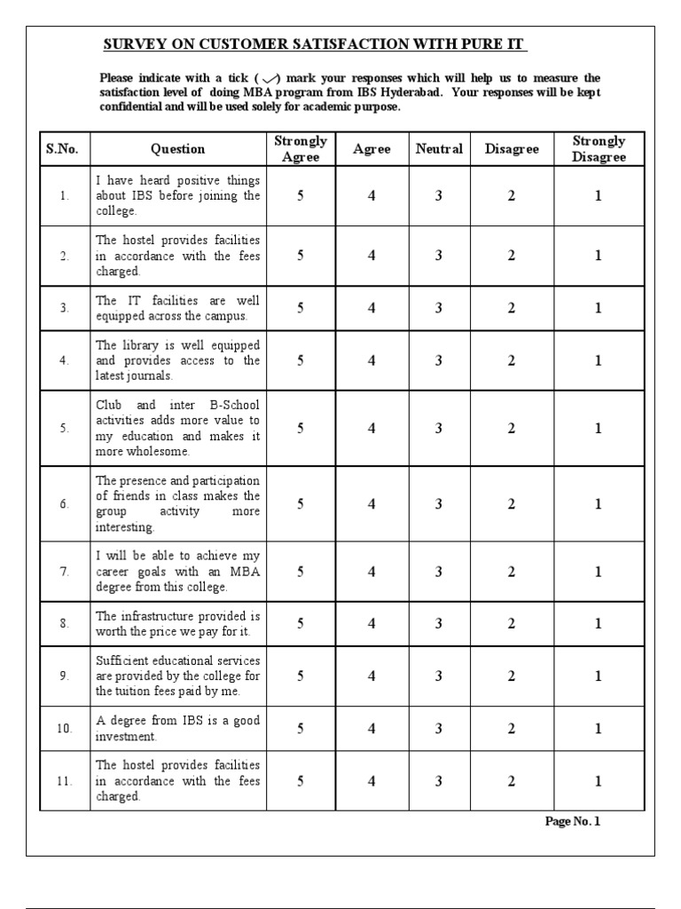 IBS Hyderabad MBA Satisfaction Survey | PDF | Behavior Modification ...