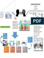 Infografia (La Comunicacion)