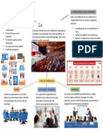 Conferencia (Infografia)