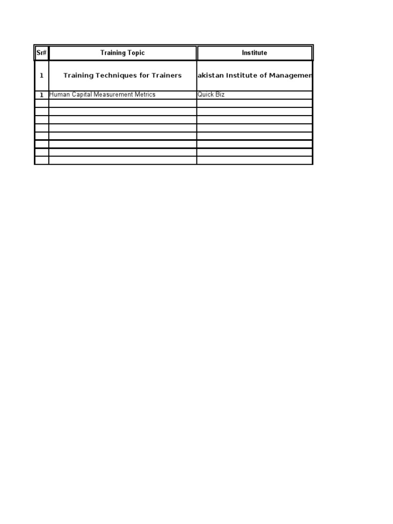 Training Techniques & Metrics Overview | PDF | Career & Growth | Business