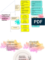 Resumen 2+