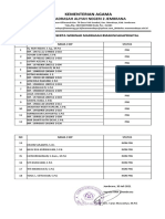 Data Peserta Webinar Madrasah - Man 2 Jembrana