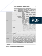 Téma: Medziprocesová Komunikácia - Zdieľaná Pamäť: Postup: KROK 1: Úvod Do Medziprocesovej Komunikácie