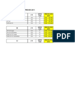 Precios Lista Jaguar Marzo 2011