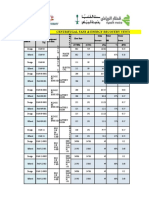 Centrifugal Fans & Energy Recovery Ventilators Equipment Schedule