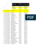 Data Survey Promotor On 29-Mar-21 To 04-Apr-21