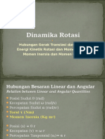 Dinamika Rotasi