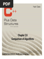 Comparison of Algorithms: Modified From Clifford A. Shaffer and George Bebis