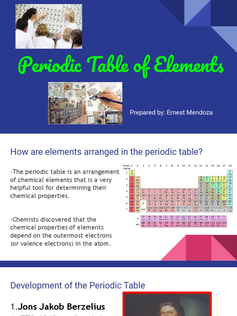 Development of the Periodic Table | PDF | Periodic Table | Chemical ...