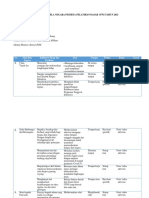 RABN 2 Agustus 2021 - Arvin Efriani, M.PD