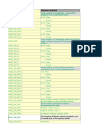 Diabetes Mellitus: NCDC - DM - Rx6