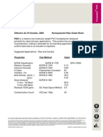 Formolon 622: Effective As of October, 2009 Homopolymer/Pipe Grade Resin