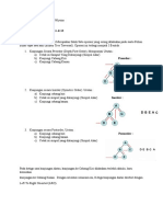 Pertemuan 11 & 12 STD