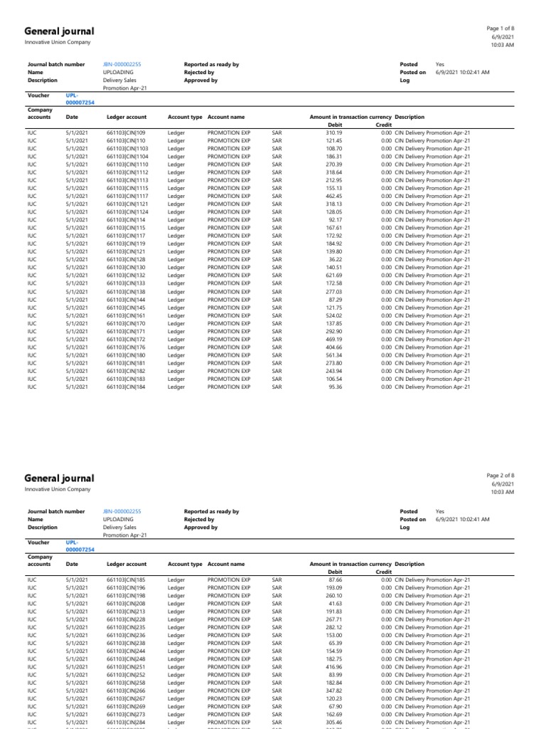 April 2021 Delivery Sales Journal | PDF | Debits And Credits ...
