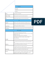 Swot Analysis of First Group - 193966872