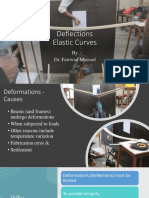 Deflections Elastic Curves: by Dr. Fawwad Masood