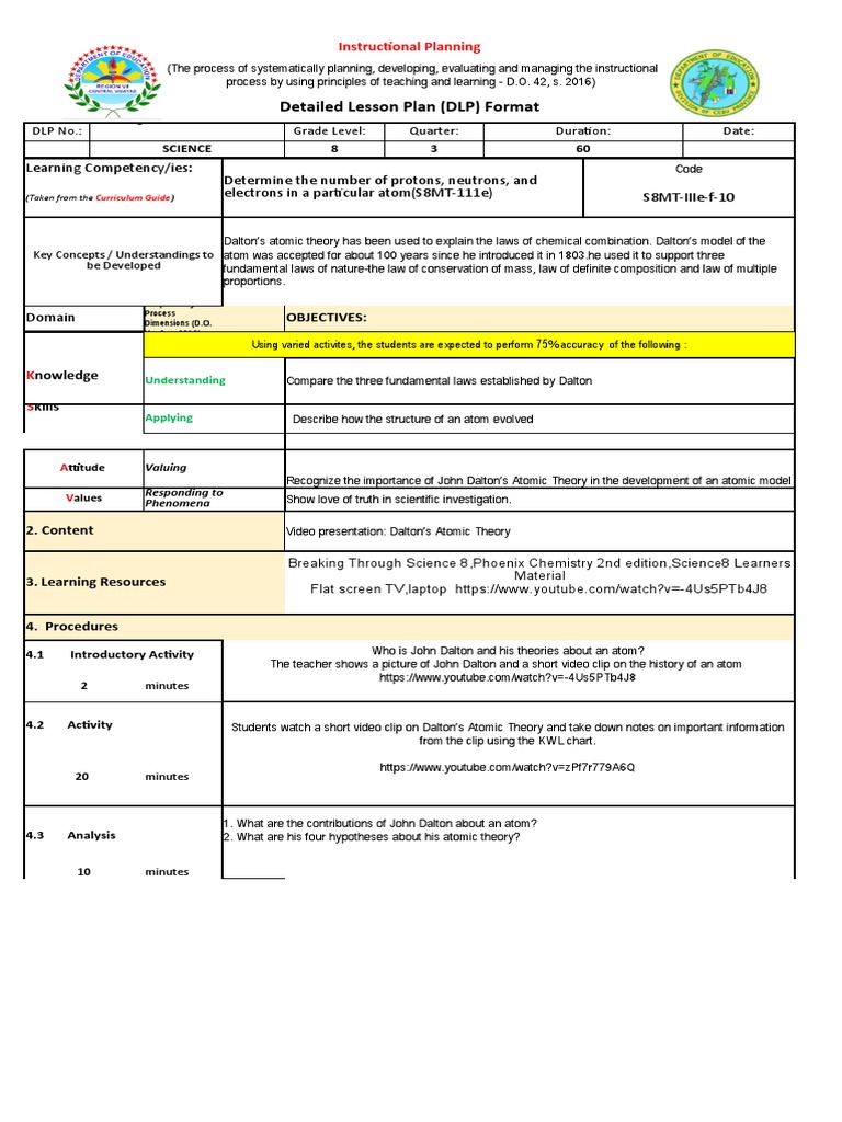 Dalton's Atomic Theory Lesson Plan | PDF | Atoms | Learning