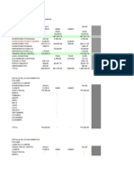 Analisis Cuentas Compañias Asociadas