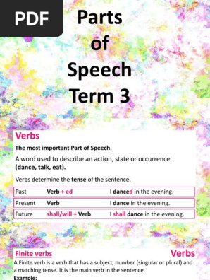 Parts Of Speech Term 3 Notes And Activity Pdf Verb Noun