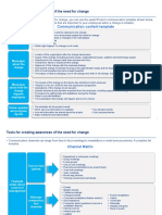 Change - Management - Communication