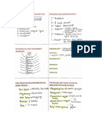 Nota Ringkas Sains 2
