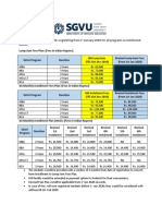 Revised Fees For New Students Registering From 1 January 2020 For All Programs As Mentioned Below