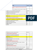 Costos Del Proyecto Formulacion de Preoyectos Ambientales