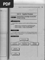 Unit 3.3 Cognitive Processes: Constructivism: Knowledge Construction/ Learning