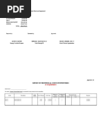 Talugtug National High School SUMMARY Report On Physical Count of Property Plant and Equipment