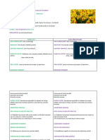 Proiect Avap 2021 Partea 1