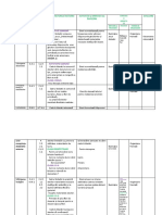 Proiect Avap 2021 Partea 2