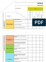 Matriz de Leopold Gimnasio