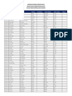 Ineval QSM5 Nuevos Resultados Psicometricos