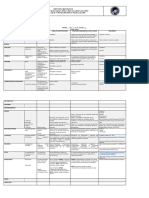 6 FORMATO DE PLANEACION Semanal