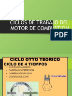 Ciclos de Trabajo Del Motor de Combustion