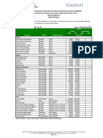 6.5. Reporte Semanal Precios Productos Pecuarios Mayoreo-Managua